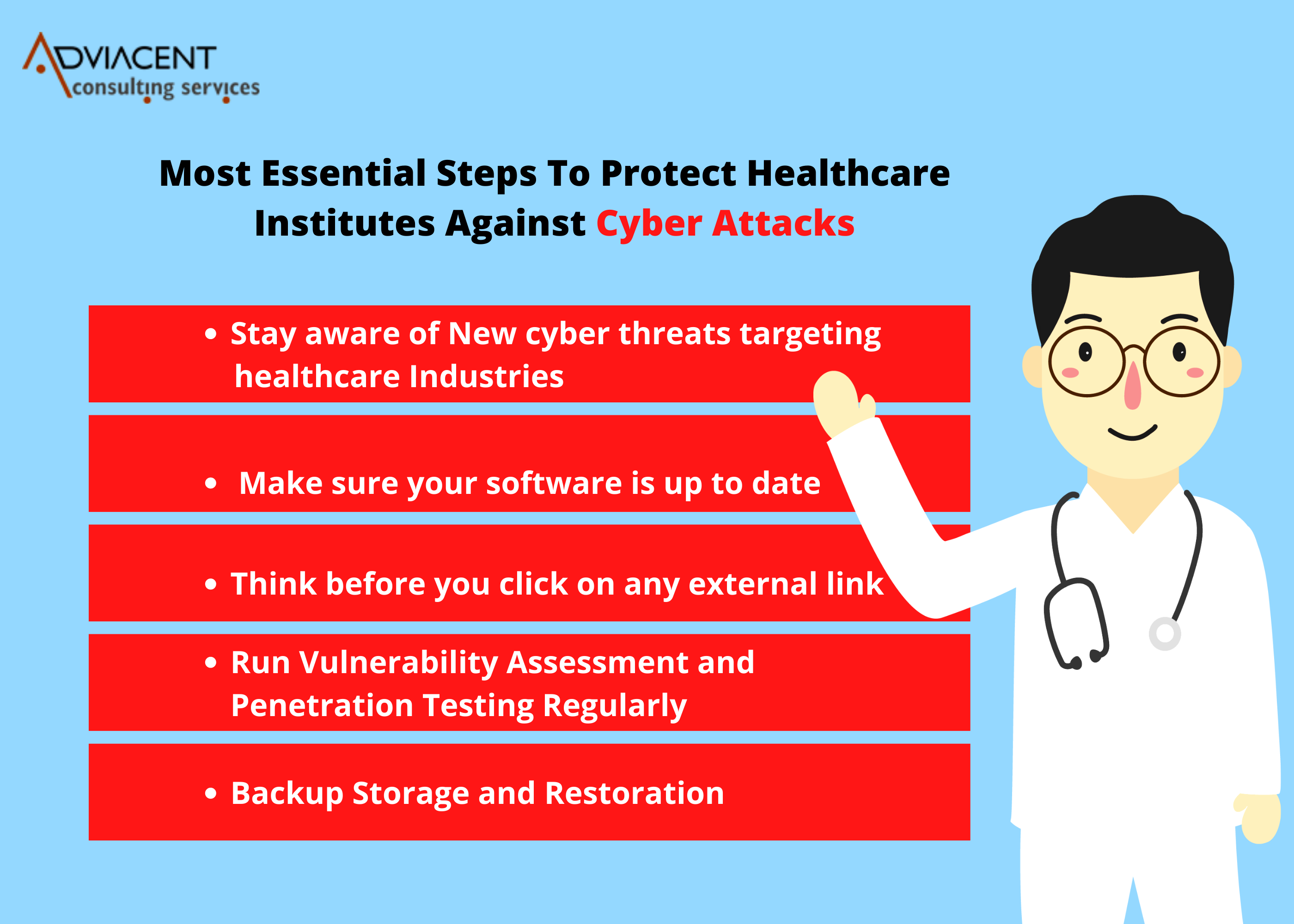 Cybersecurity Challenges In Indian Healthcare Industries - Adviacent Blog