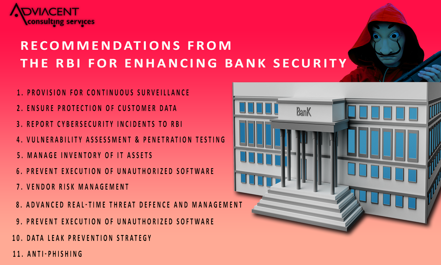 RBI Guidelines To Improve Bank Security